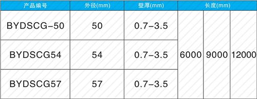 石龙法兰式声测管规格尺寸
